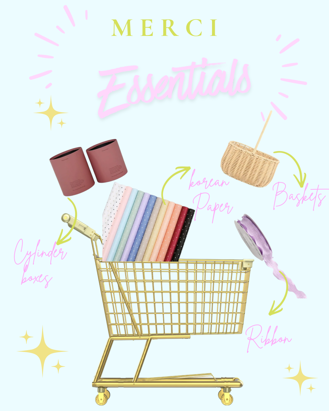 Essentials